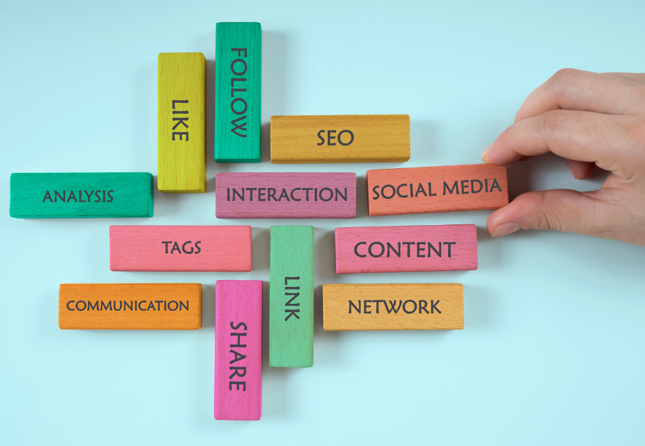 Social Media Marketing m