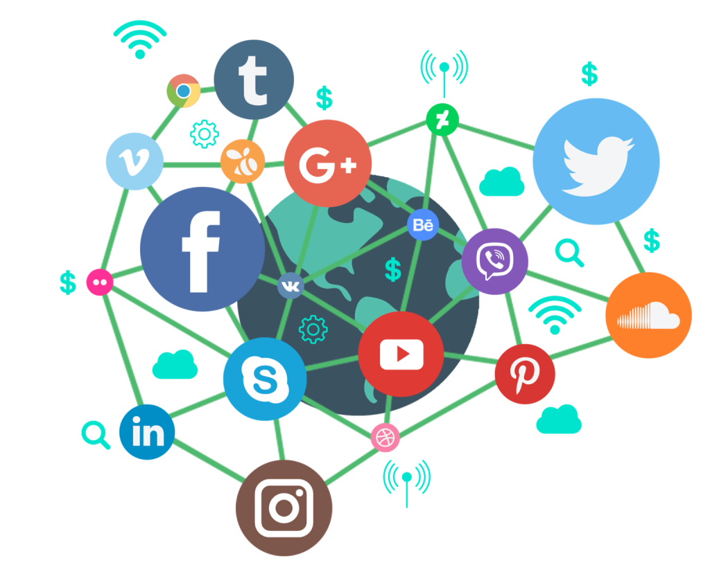 Social Media Marketing social media marketing 1536x1229